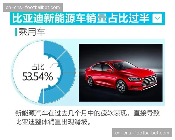 观点：传统电视评级下滑，但NBA的广告总收入为何依然坚挺？